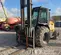 2019 Case 586H Forklift